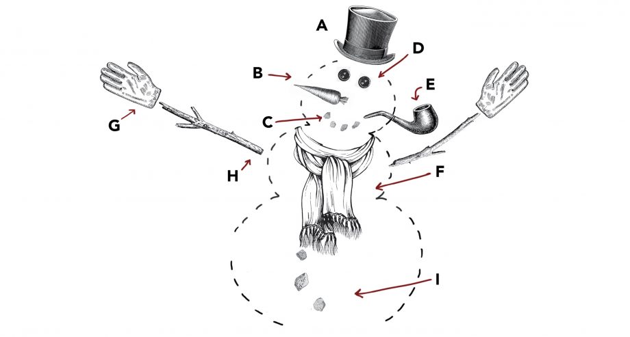 6 trucs pour réussir son bonhomme de neige à la perfection